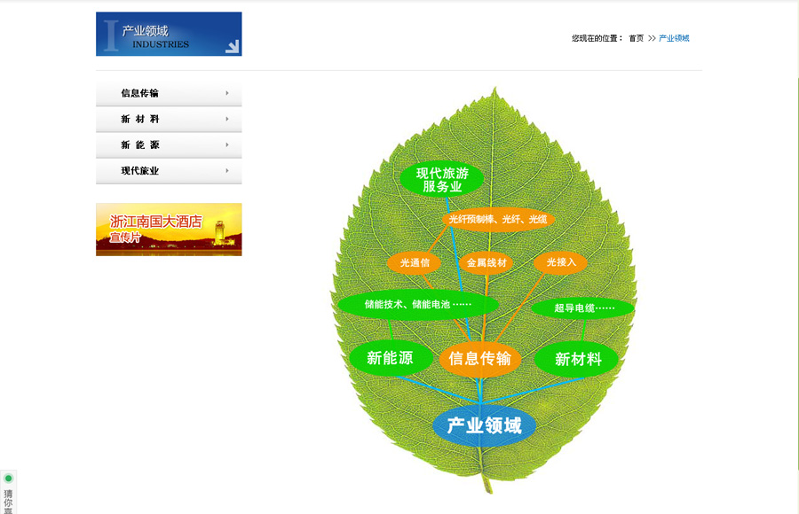 &#21315;&#20159;&#25163;&#26426;&#32593;&#39029;&#29256;&#30331;&#24405;&#20837;&#21475;&#45;&#21315;&#20159;&#40;&#20013;&#22269;&#41;