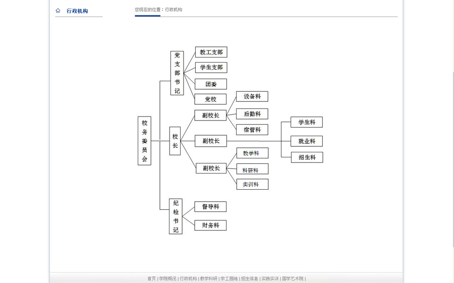 &#21315;&#20159;&#25163;&#26426;&#32593;&#39029;&#29256;&#30331;&#24405;&#20837;&#21475;&#45;&#21315;&#20159;&#40;&#20013;&#22269;&#41;