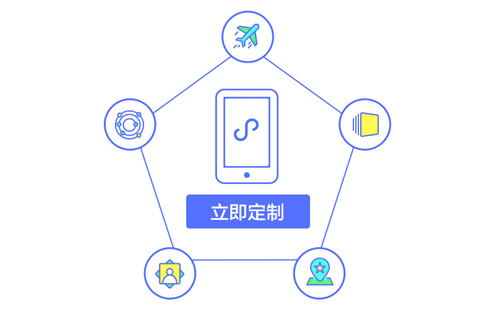 微信小程序开发公司 微信小(xiǎo)程序开发公(gōng)司